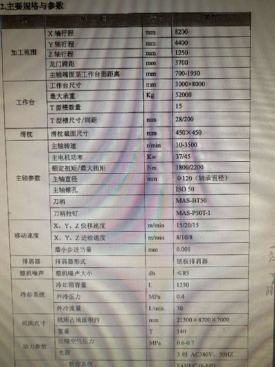 ȫ���Ϻ���һGMFB3080���T(m��n)�ӹ�����