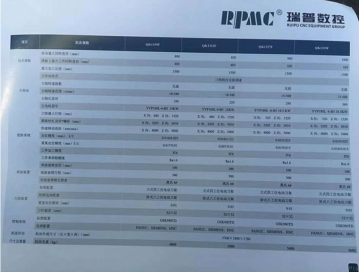 ԭ�S��Ʒ��������CK6150E/1000��(sh��)���Pʽ܇��