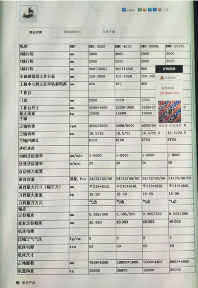 ���b�����������DMC-3022L��(sh��)�����T�